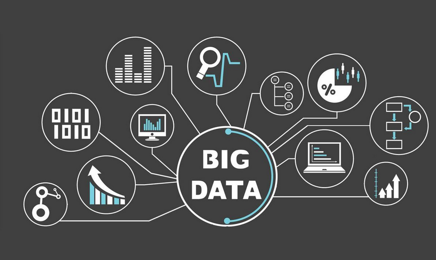 數(shù)據(jù)分析的目的和意義（作用）是什么？