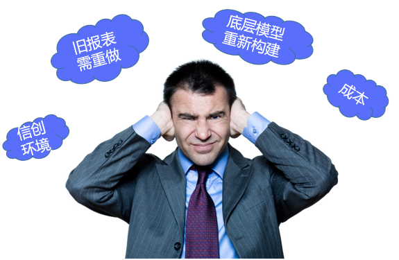 Cognos替代投入成本太高，這個(gè)方案讓你啪啪打臉